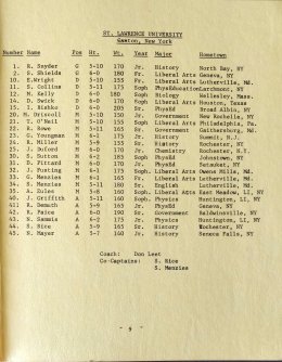 Scan of a lacrosse roster from 1973