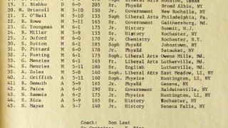Scan of a lacrosse roster from 1973