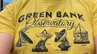 Remote Observing garb