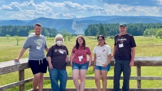 Green Bank Observatory