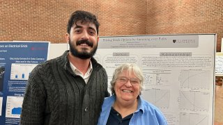 Muhammed Mahdi and Aileen O'Donoghue