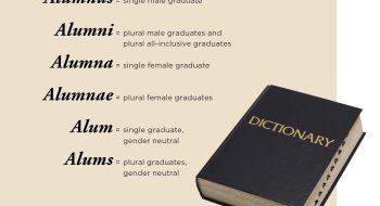 definition of alumnus, alumni, alumna, alumnae, alum, and and alums
