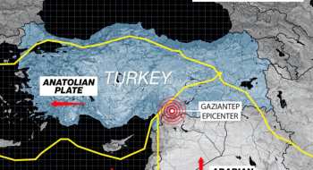 tectonic plates and turkey