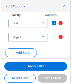 A screenshot of the budget Sort Options. "Sort by unit" has a blue check mark next to it.