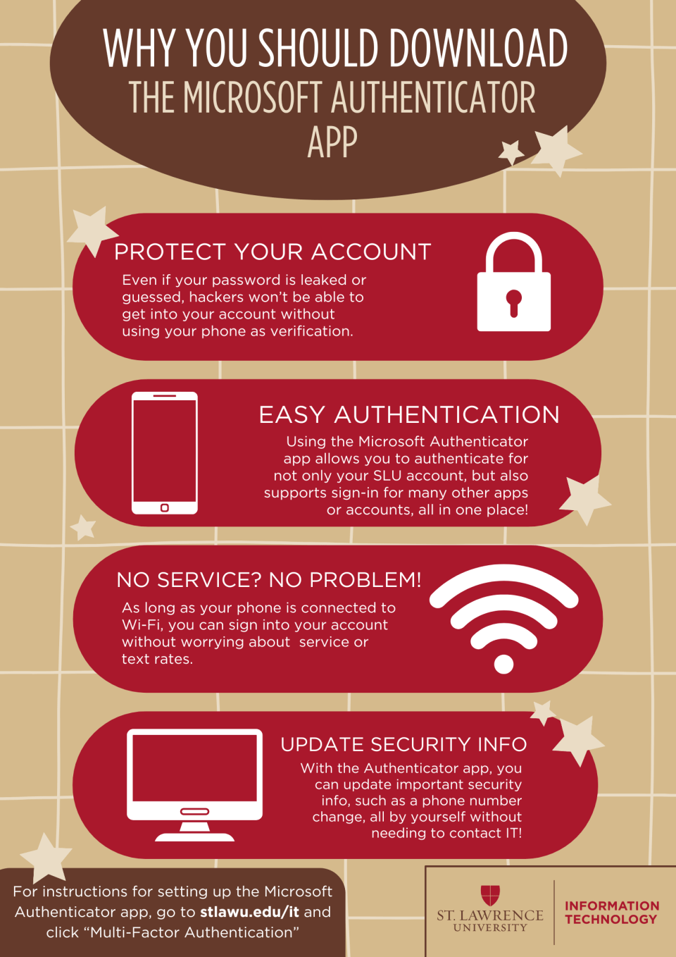 A poster titled: Why you should download the Microsoft Authenticator App.