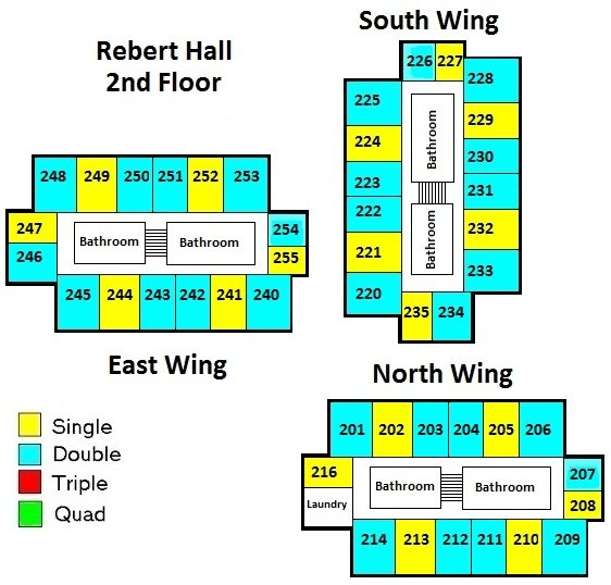 Rebert Hall Second Floor features three wings (East, South, North). Each includes 6 singles, 10 doubles, and two bathrooms.
