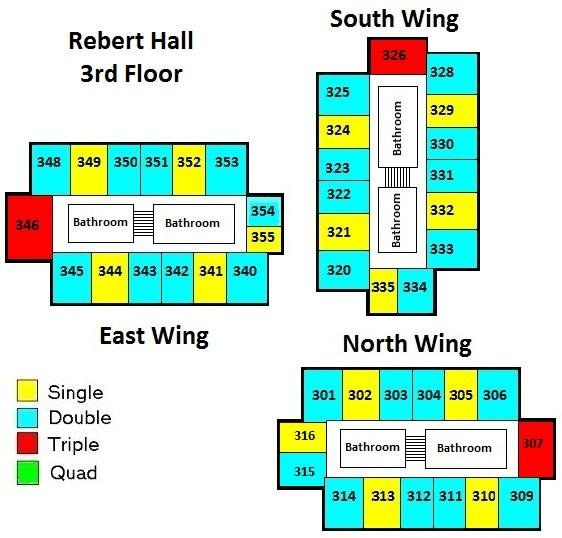 Rebert Third Floor includes three wings (East, South, and North). Each includes 1 triple, 9 doubles, 5 singles, and two bathrooms.