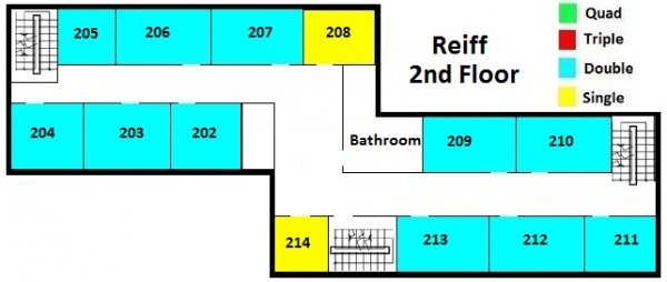 Reiff Second Floor includes 11 doubles, 2 singles, and 1 bathroom.