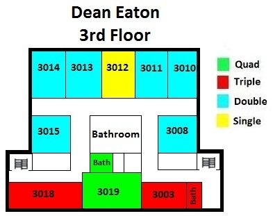 Dean Eaton third floor plans show six double rooms, one single room, two triple rooms, two bathrooms, and one quad. 