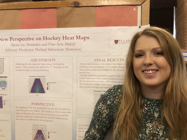 Alexis Joy worked with Schuckers