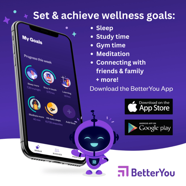 Graphic shows a cell phone with an explanation of the BetterYou app, which allows students to set and achieve wellness goals including sleep, study time, gym time, meditation, connecting with friends and family, and more. 