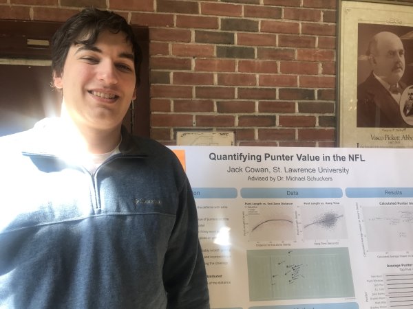 Jack Cowan - Schuckers