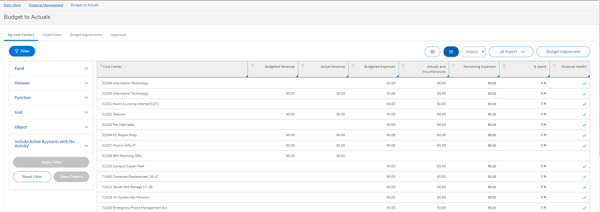 A screenshot of the List View with data summarized by GL account.