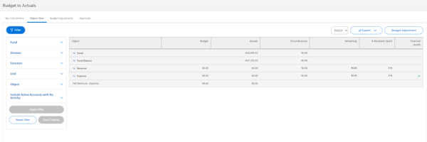 A screen shot of “Object View” which has a summary of data by Object.