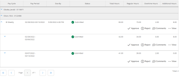 Another screenshot of the employee field. There is an additional carrot next to "Bi weekly" on the left. Clicking it expands more details for each week.