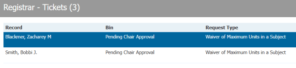 screenshot of the chair approval bin with the first request highlighted.
