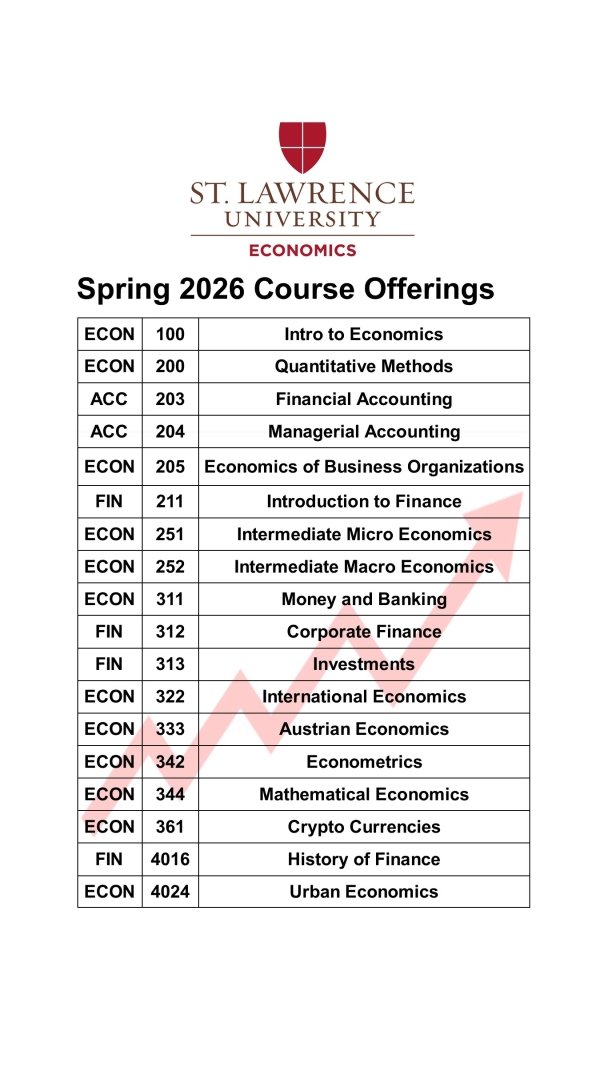 Spring 2026 Course Offerings