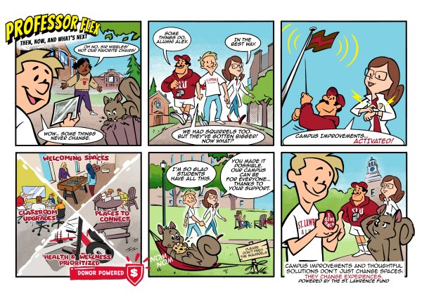 Professor Flex: Then, Now, and What's Next