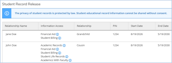 Student Record Release screen showing two active student record releases. Jane Doe has access to Financial Aid and Student Billing as a grandchild, while John Doe has access to Academic Records, Financial Aid, Student Billing, Student Life Records, and Academics With Faculty as a cousin. Both releases have a PIN of 1234, start date of August 19, 2026, and end date of May 19, 2030.