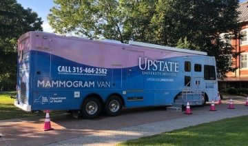 Mobile Mammography Van