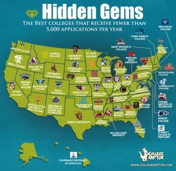 A map of the United States identifying several colleges and universities that are considered "hidden gems."