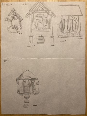 Core circular structures of the yurt village drawn by Jacqui Smith.